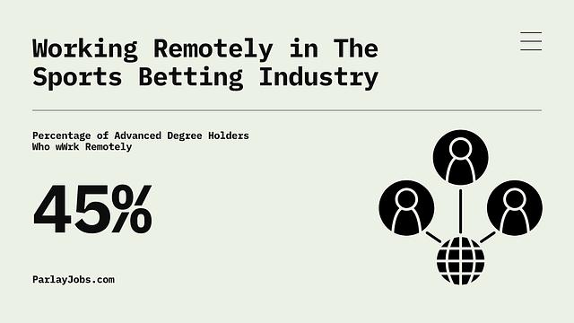 Can You Work Remotely in the Sports Betting Industry?