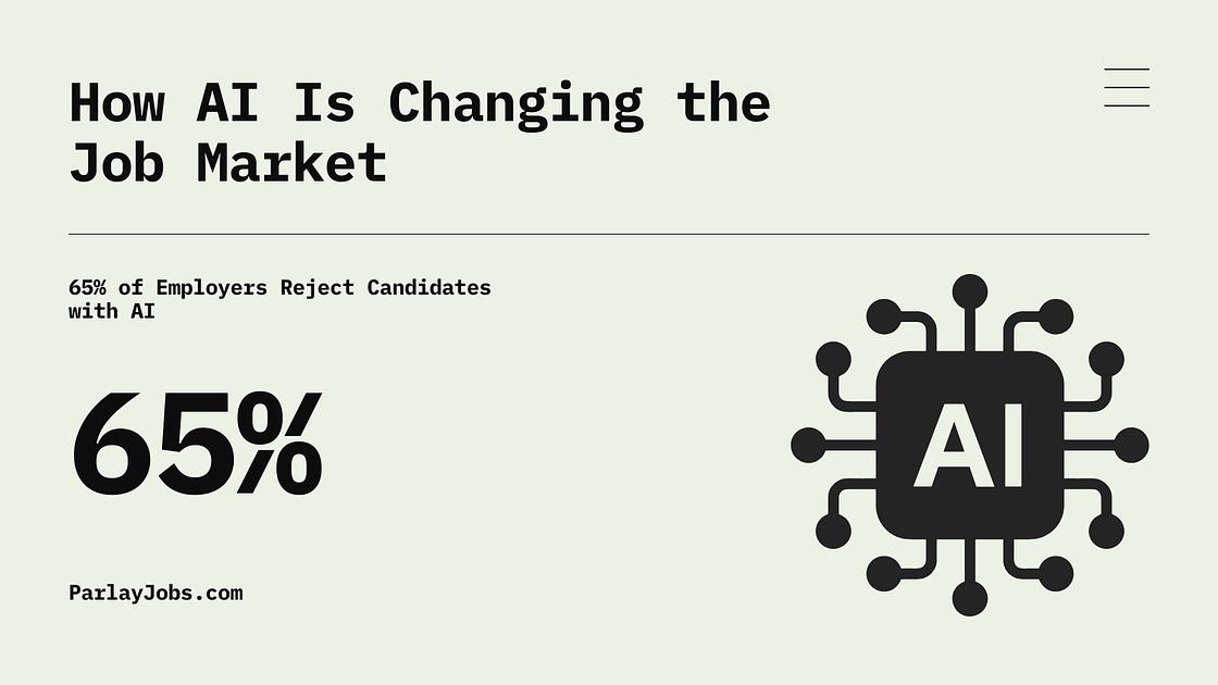How AI Is Changing the Job Market