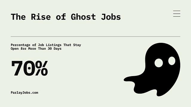 The Rise of Ghost Jobs and How to Avoid them