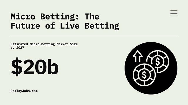 What Is Micro Betting?