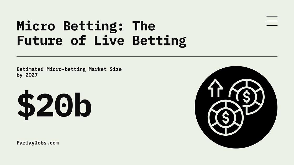 What Is Micro Betting?